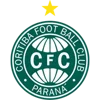 Coritiba PR