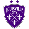 Louisville City FC
